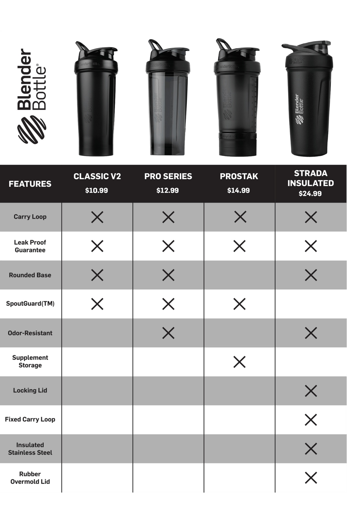 prostak-s5 prostak-prostak-black-174861.png